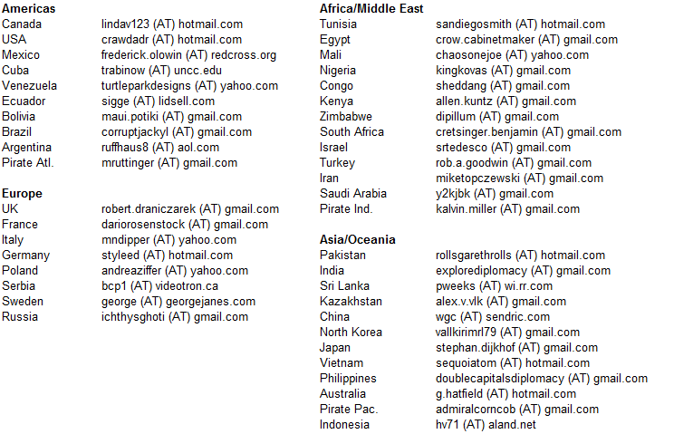 Player List.png