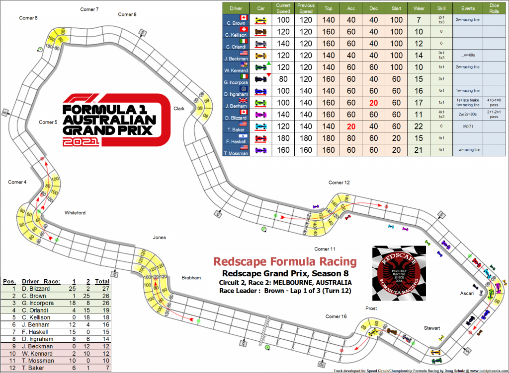 Melbourne C2 turn 12.png