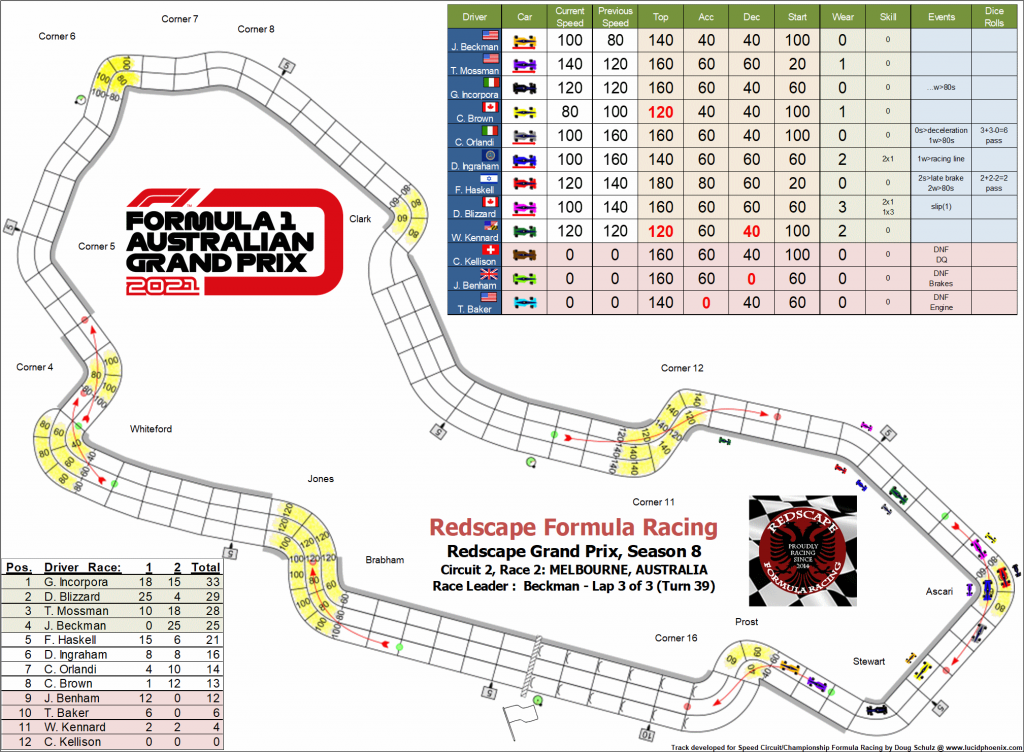 Melbourne C2 turn 39.png