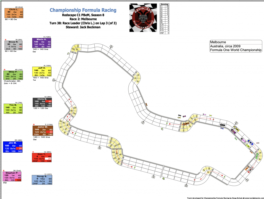 Redscape C1 Season 8 Race 2 Turn 38.png