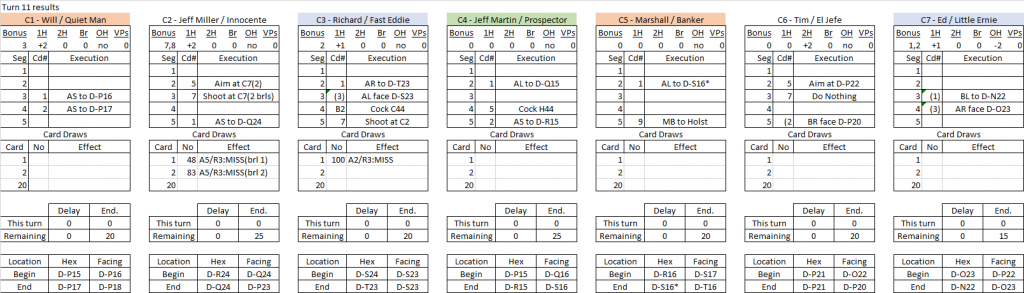 Claim Jumping turn 11 results.png