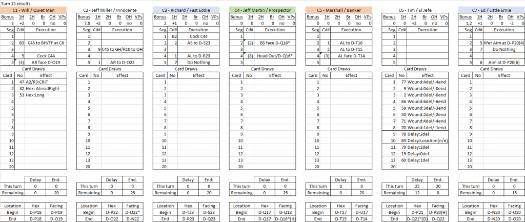 Claim Jumping turn 13 results.png