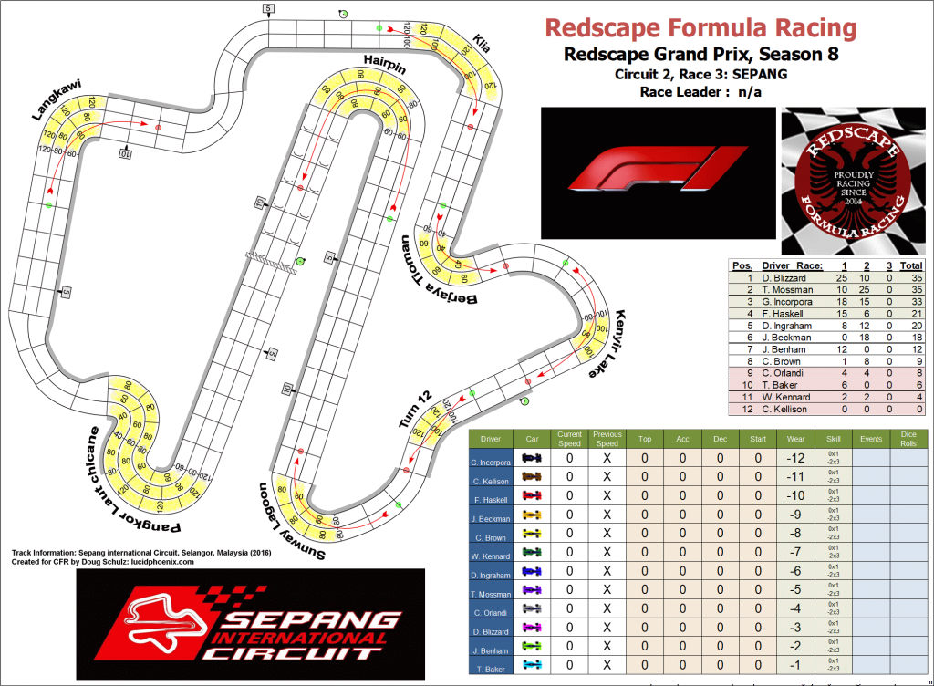 Sepang turn 0.png