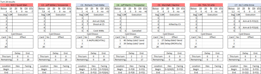 Claim Jumping turn 24 results.png