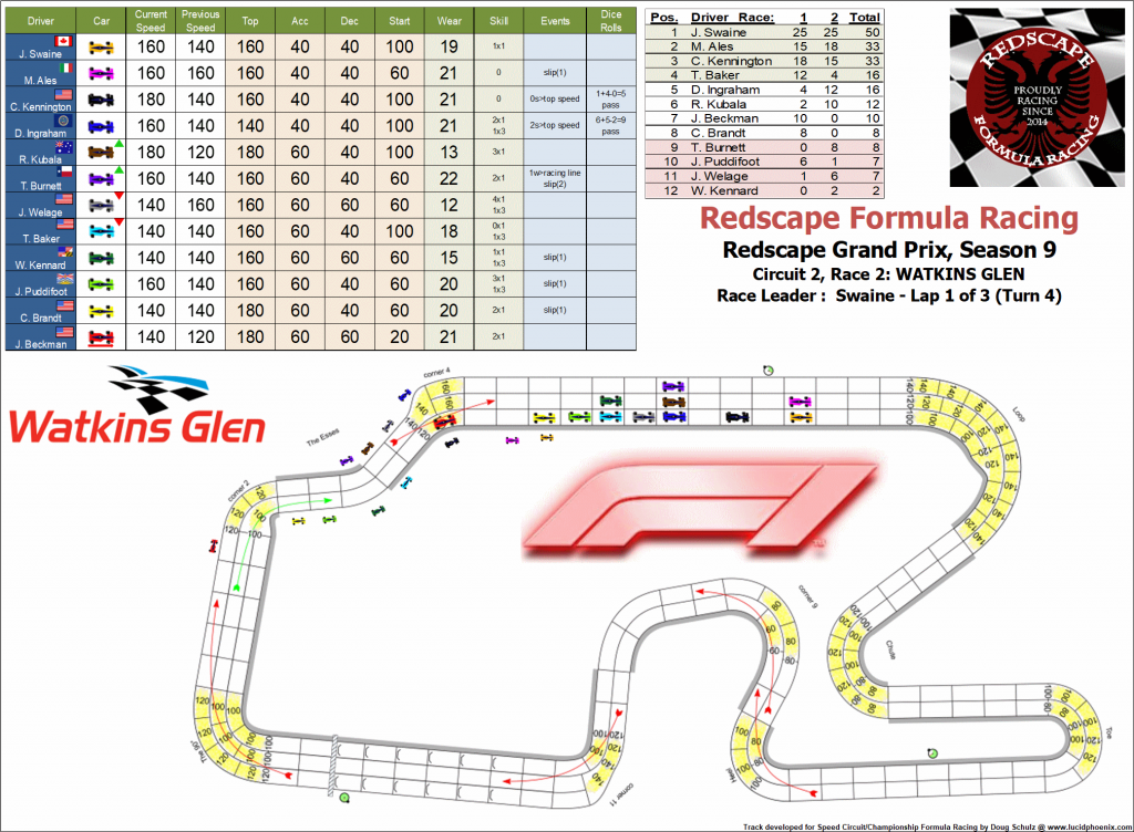 Watkins Glen C2 turn 4.png