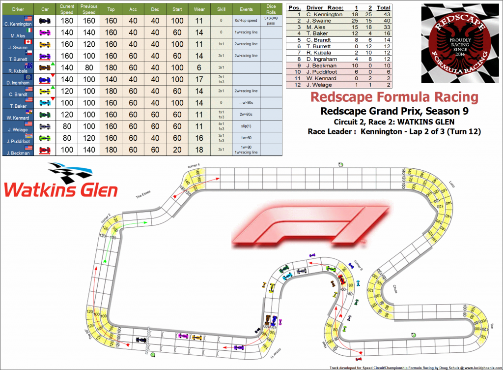 Watkins Glen C2 turn 12.png