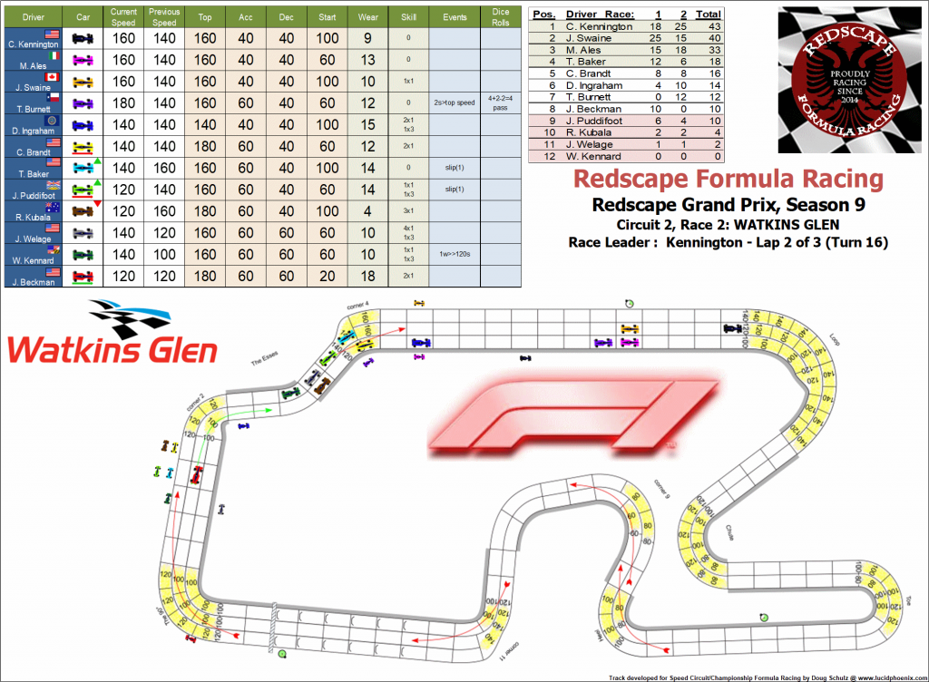 Watkins Glen C2 turn 16.png