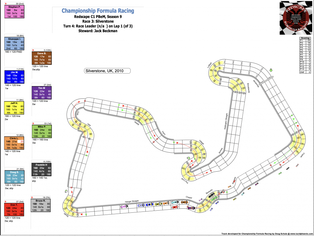 Redscape C1 Season 9 Race 3 Turn 4.png