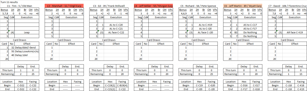 Bushwacking turn 11 results.png