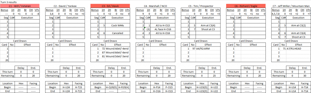 Eagle Pass turn 3 results.png