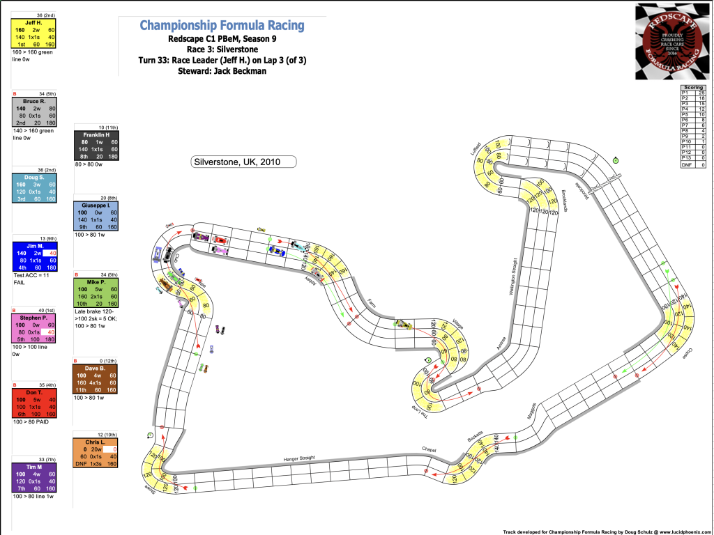 Redscape C1 Season 9 Race 3 Turn 33.png