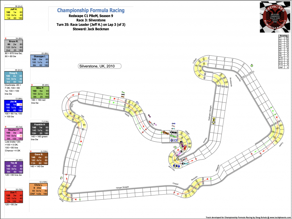 Redscape C1 Season 9 Race 3 Turn 35.png