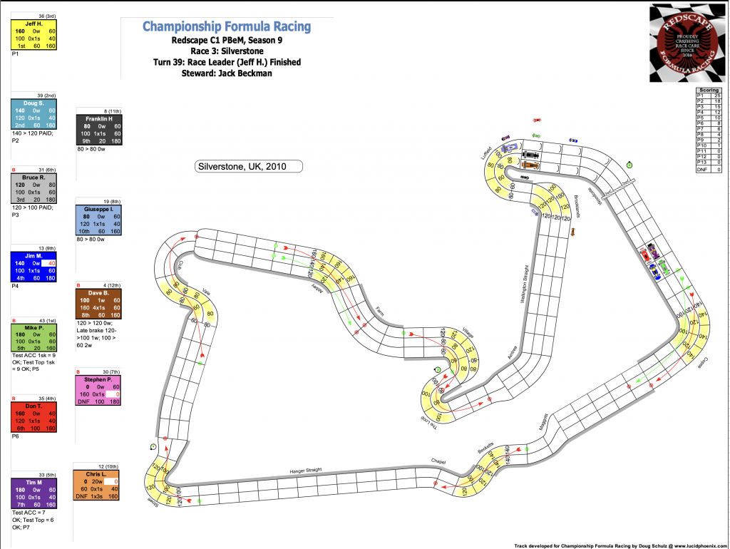 Redscape C1 Season 9 Race 3 Turn 39.png