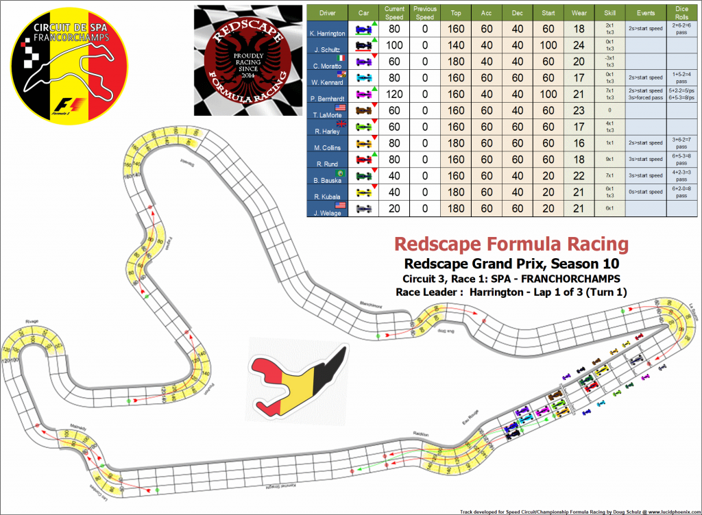 Spa C3 turn 1.png