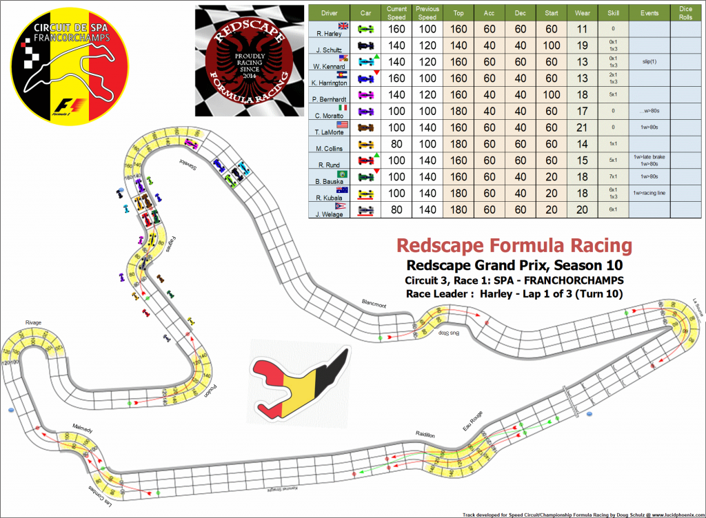 Spa C3 turn 10.png