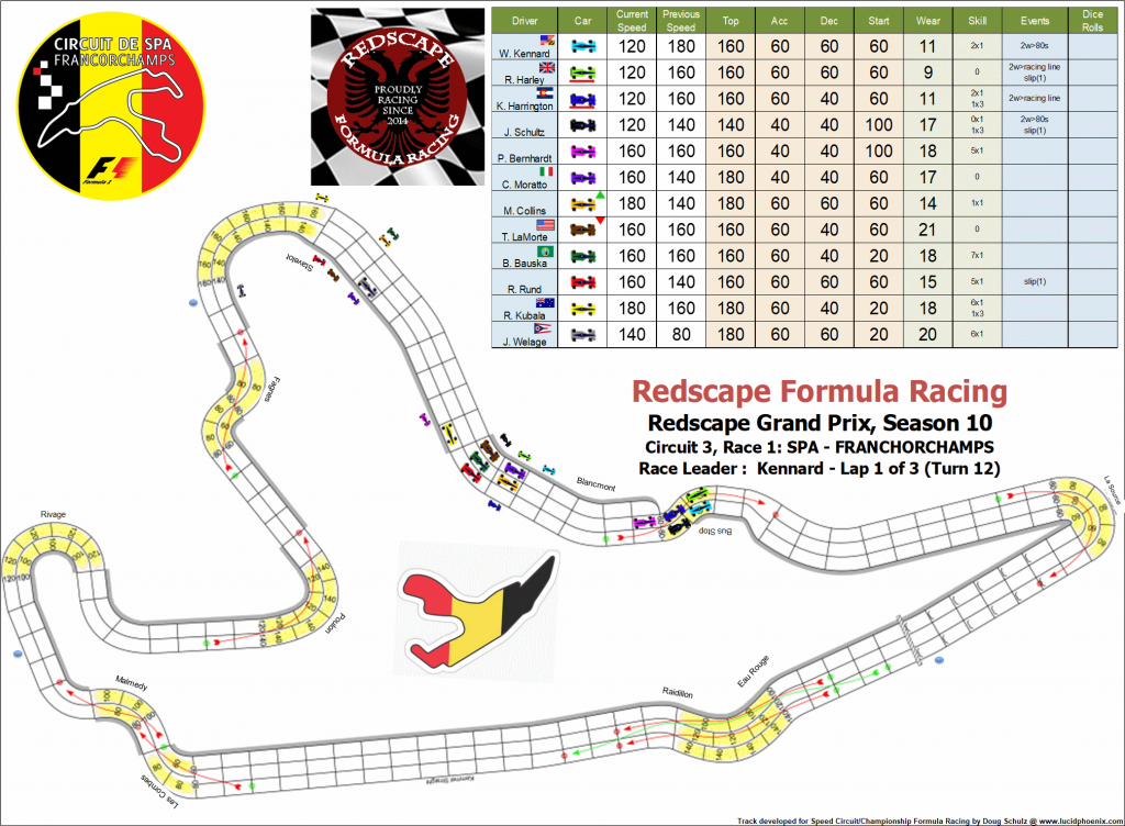 Spa C3 turn 12.png