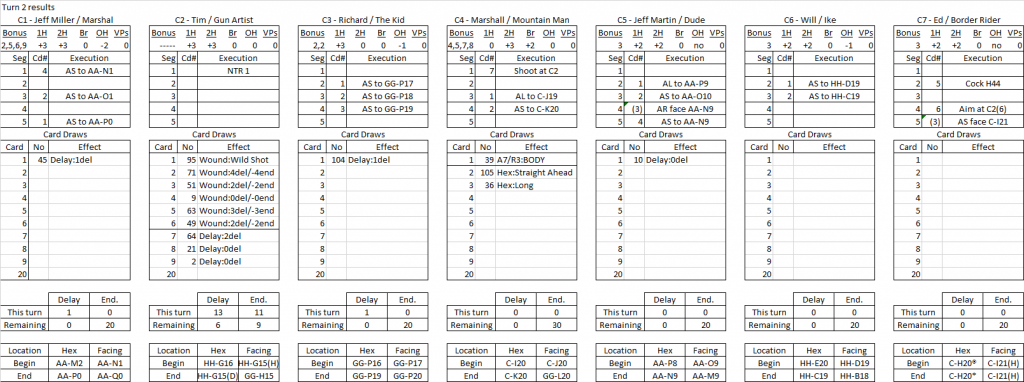 Battle of Champions turn 2 results.png