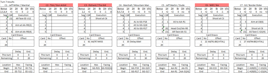 Battle of Champions turn 7 results.png