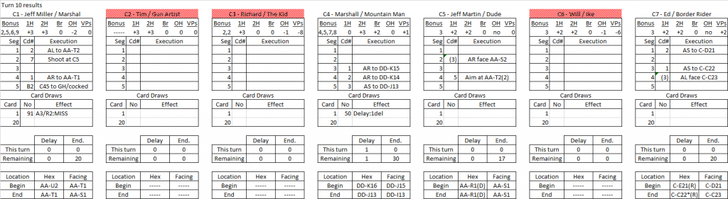 Battle of Champions turn 10 results.png