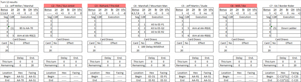 Battle of Champions turn 12 results.png