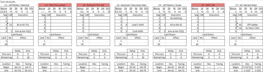 Battle of Champions turn 14 results.png