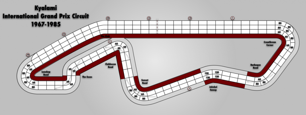 Kyalami.png