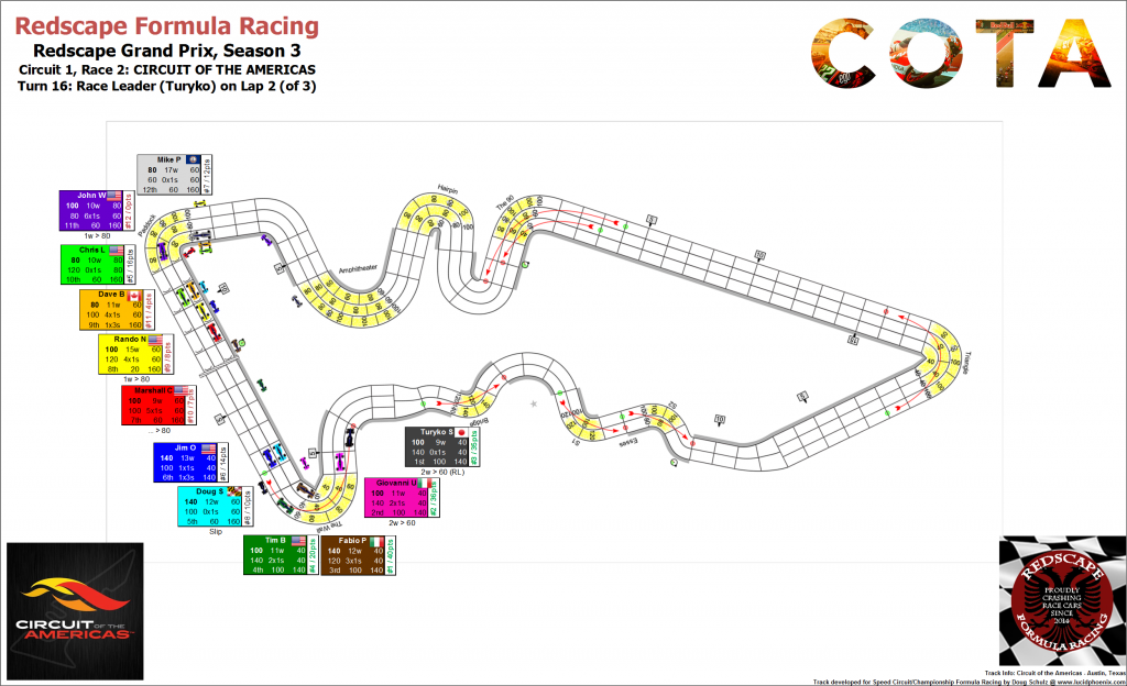 COTAC1-Turn16.png