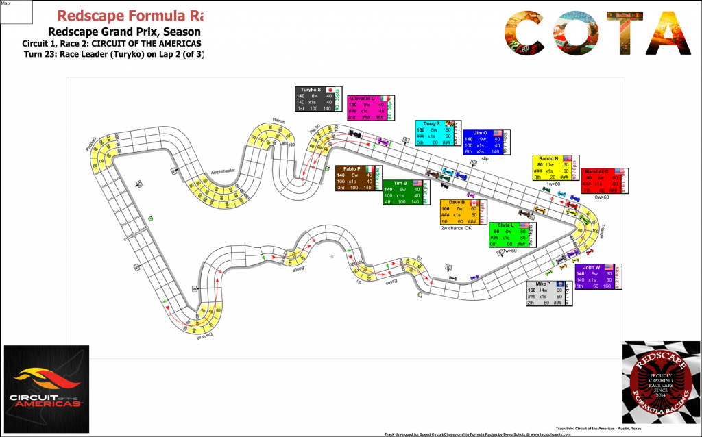 COTA C1 Turn 23revised.fw.png