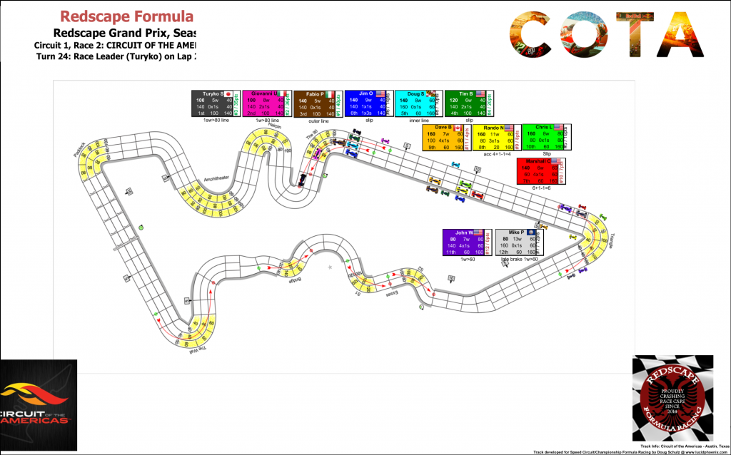 COTA C1 Turn 24.png