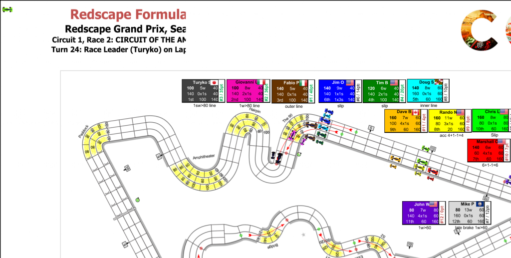 COTA C1 Turn 24 end.png