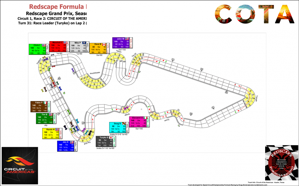 COTA C1 Turn 31rev.png