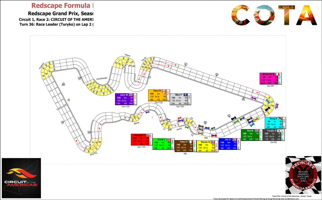 COTA C1 Turn 36.fw.png