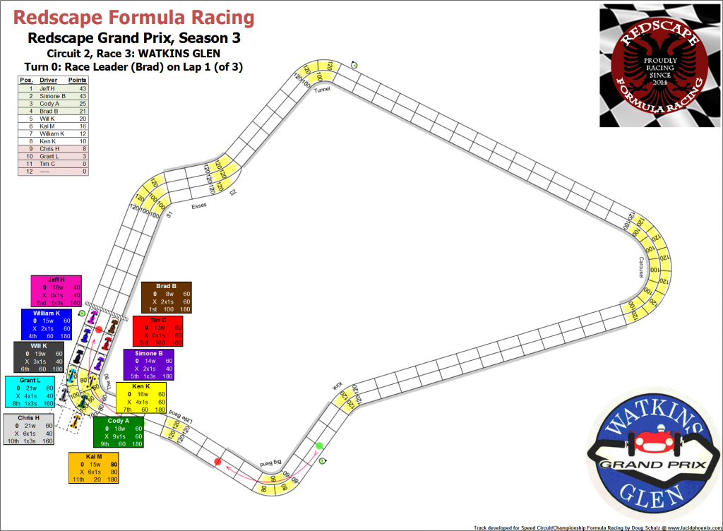 Starting grid.png