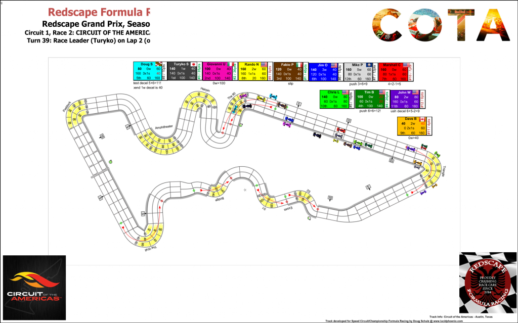 COTA C1 Turn 39.png