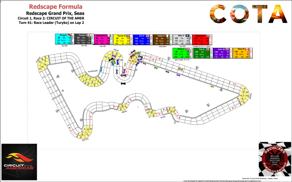 COTA C1 Turn 41.png