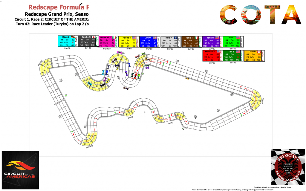 COTA C1 Turn 42.png