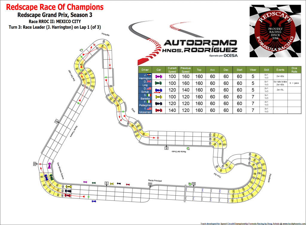 RROC turn 3.png