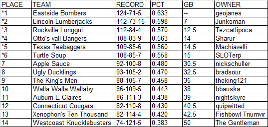 RBL12reg.gif