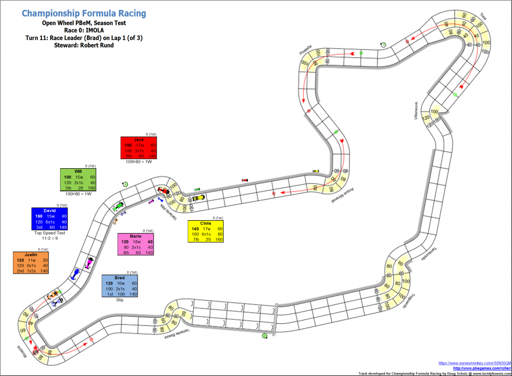 TrialRaceImola_Turn11.png