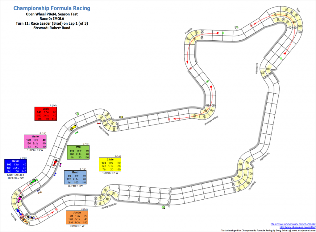 TrialRaceImola_Turn12.png