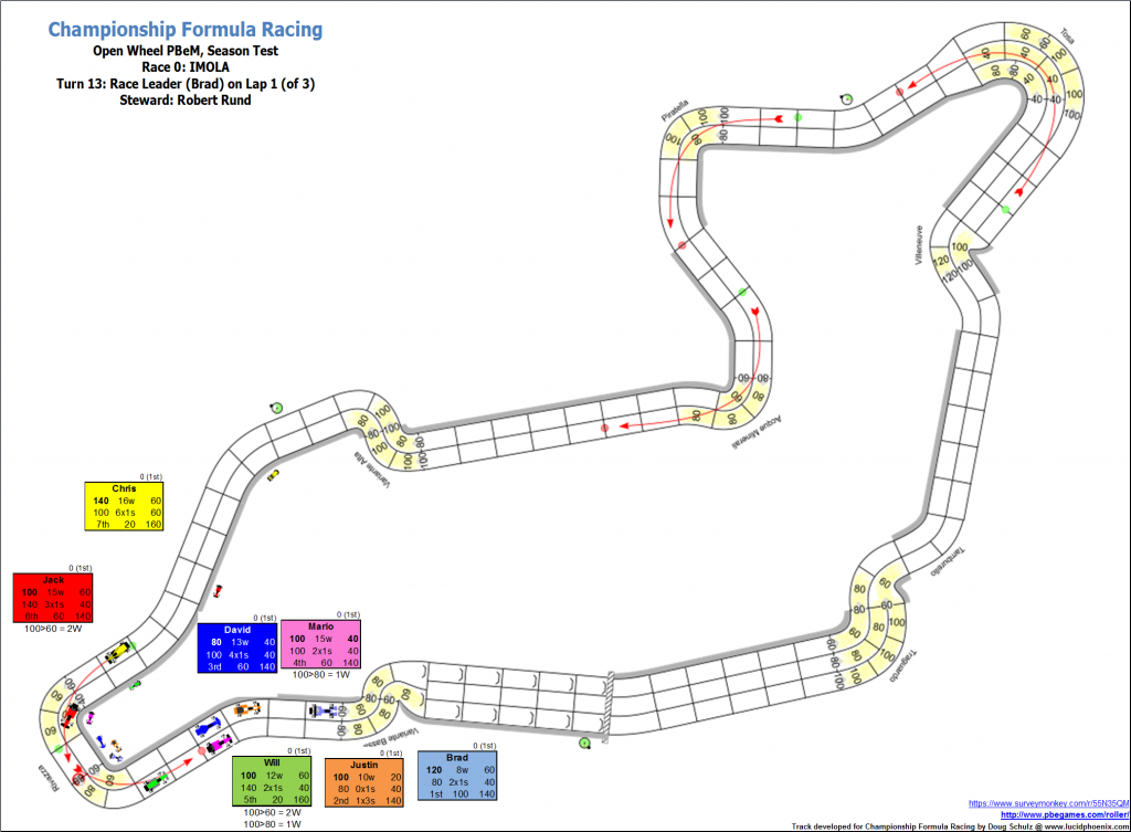 TrialRaceImola_Turn13.png