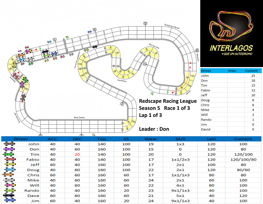 Autodromo-Turn 2.png