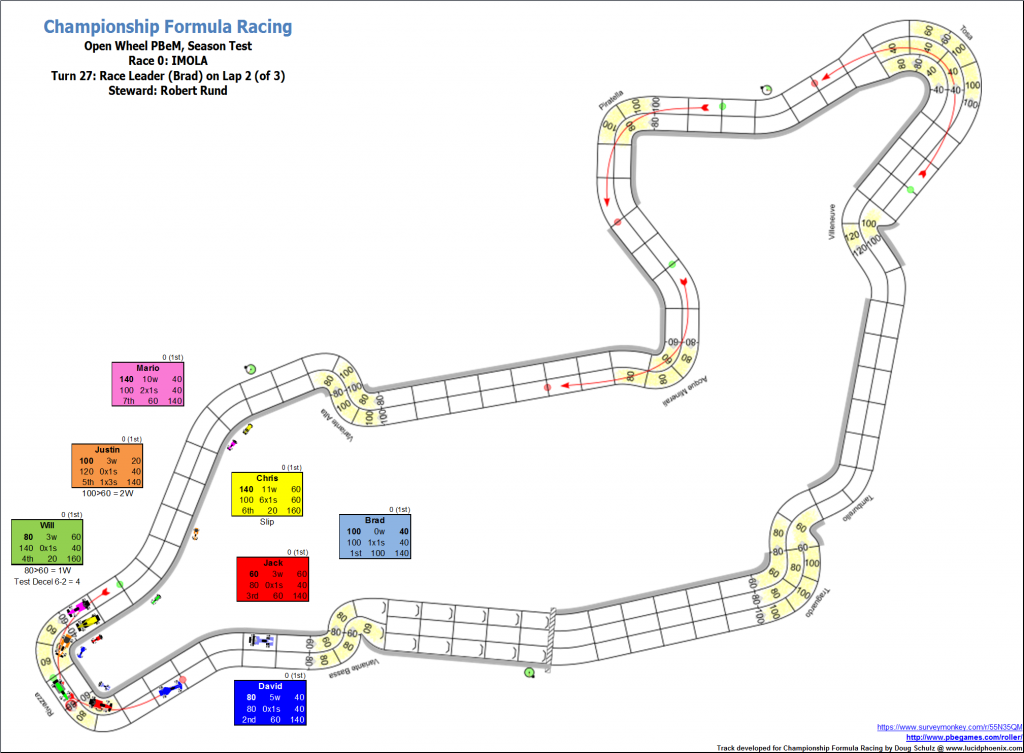 TrialRaceImola_Turn27.png