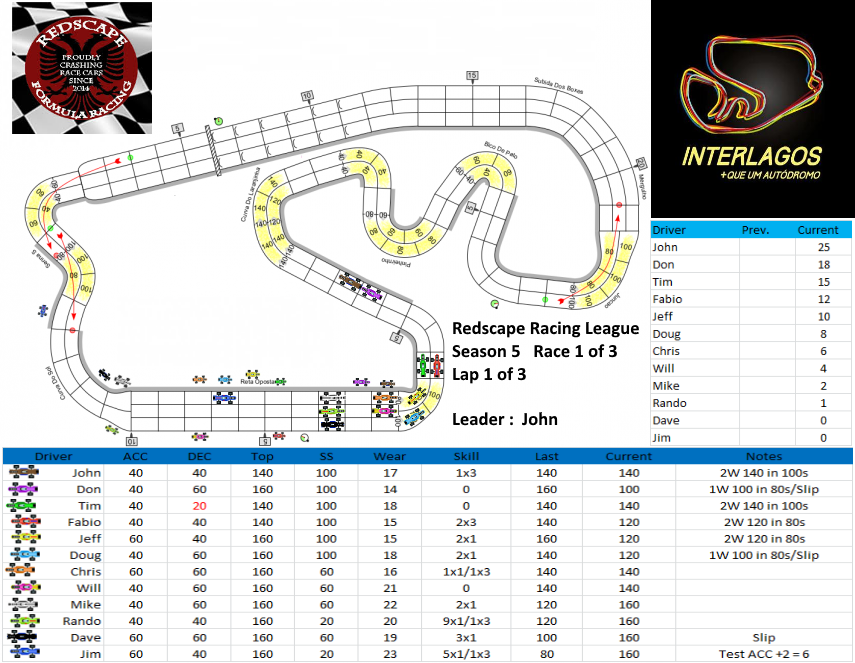 Autodromo-Turn 5.png