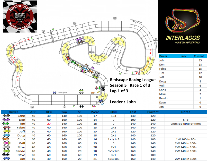 Autodromo-Turn 6.png