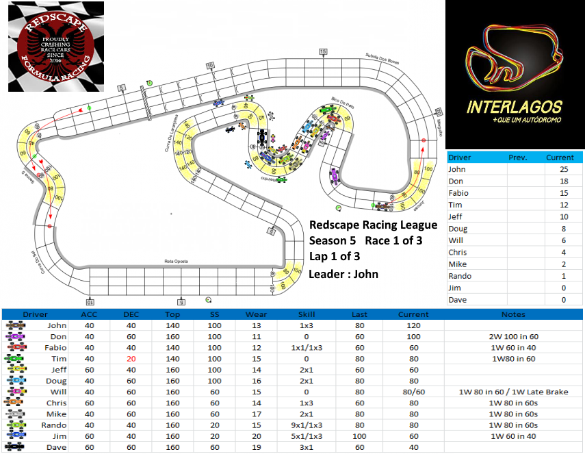 Autodromo-Turn 9.png