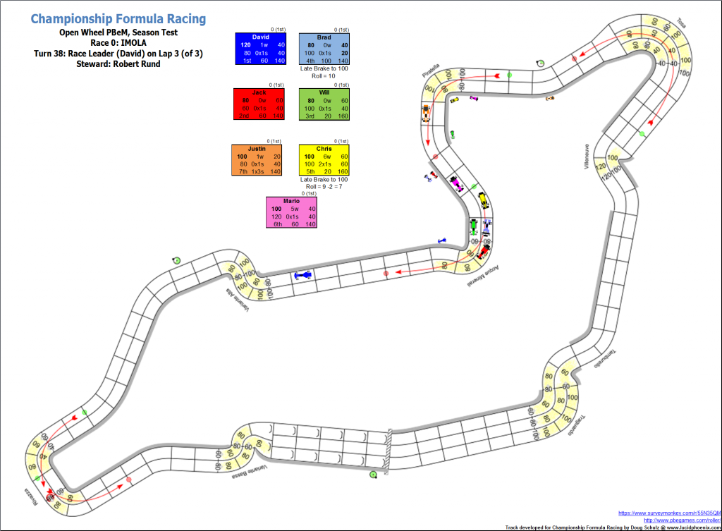 TrialRaceImola_Turn38.png