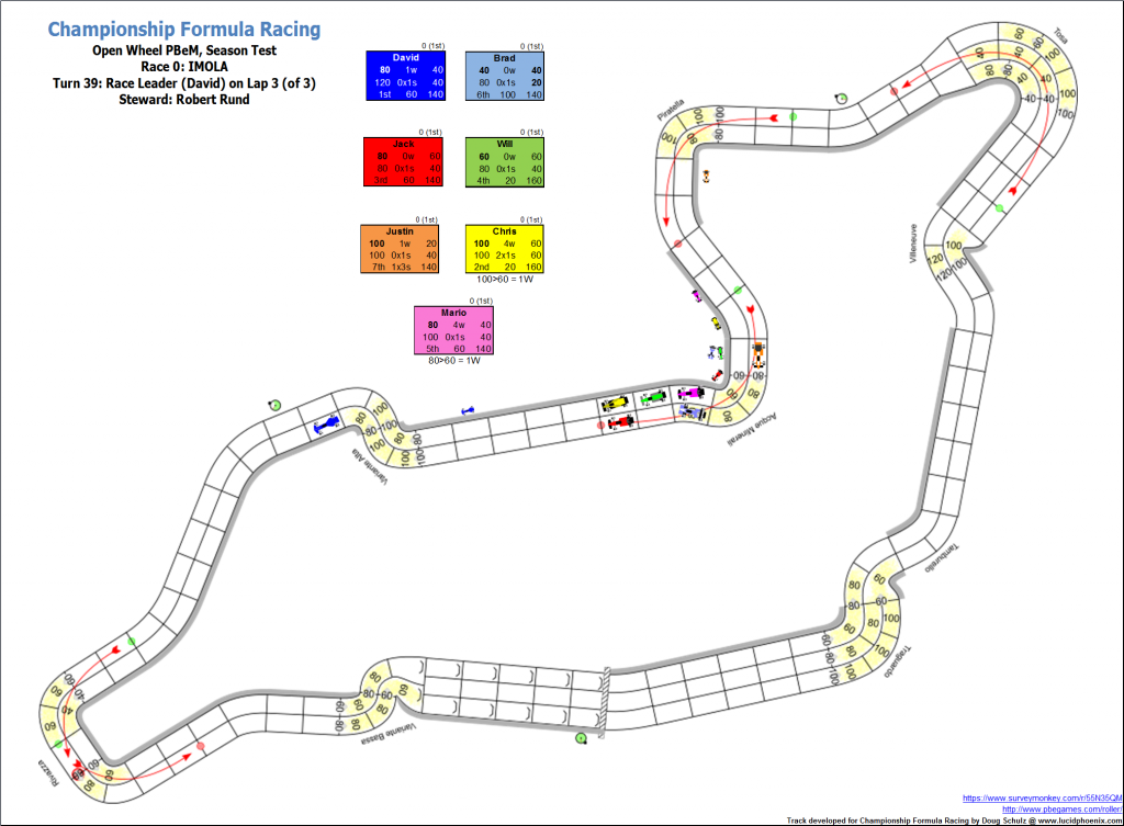 TrialRaceImola_Turn39.png