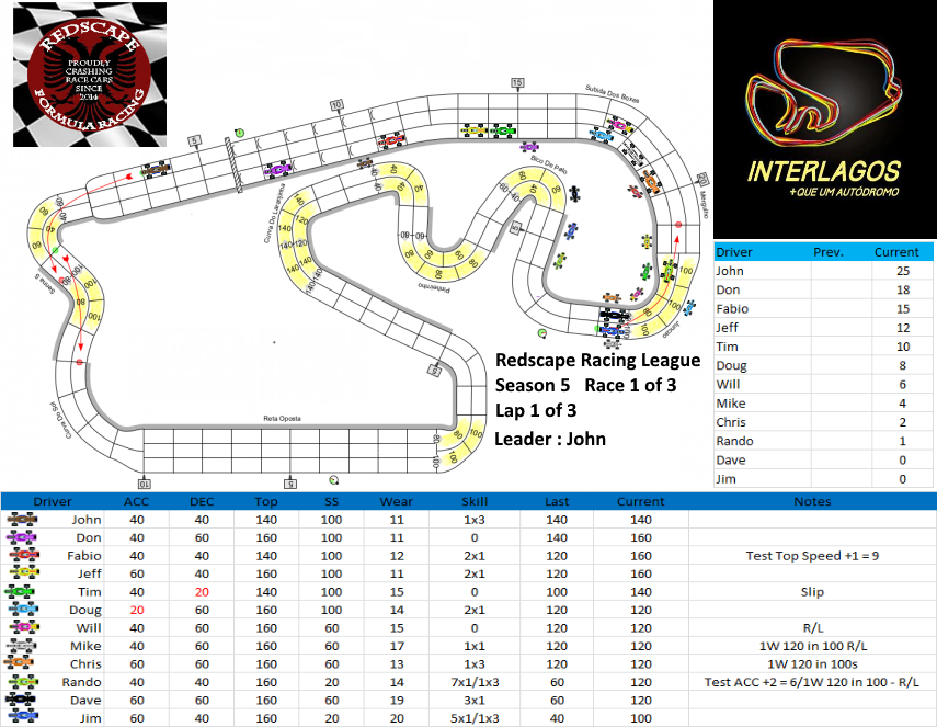 Autodromo-Turn 12.png