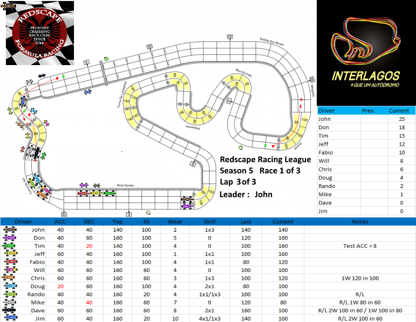 Autodromo-Turn 28.png